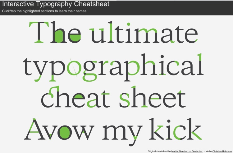A screenshot of a website that explains typographic terms. 